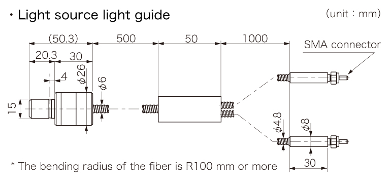 light source light guide dimensional outline